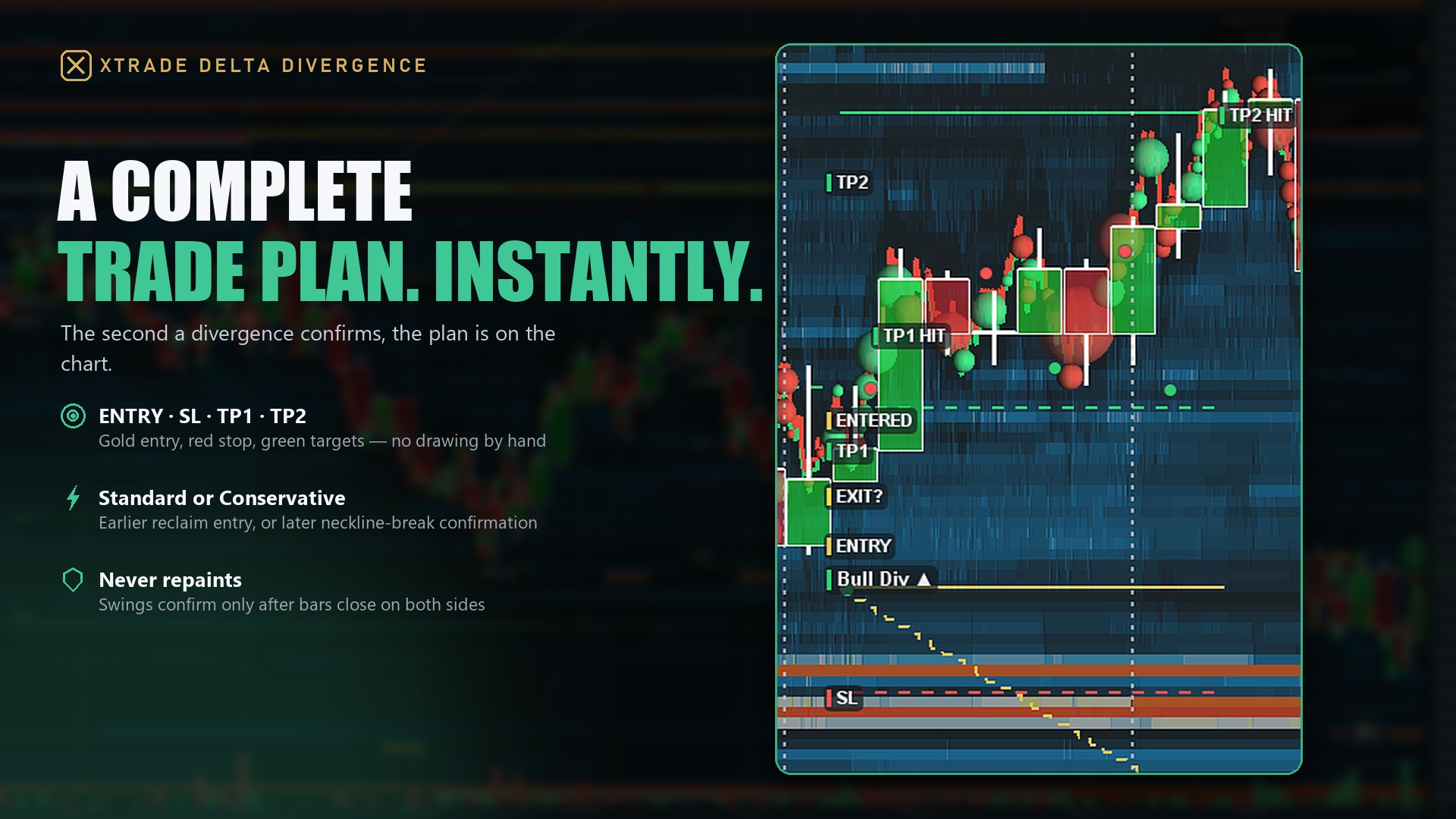 Xtrade Delta Divergence — screenshot 2
