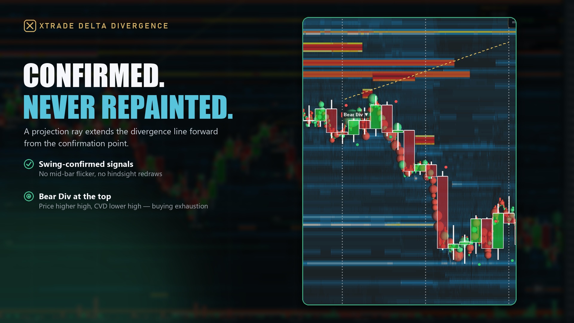 Xtrade Delta Divergence — screenshot 3