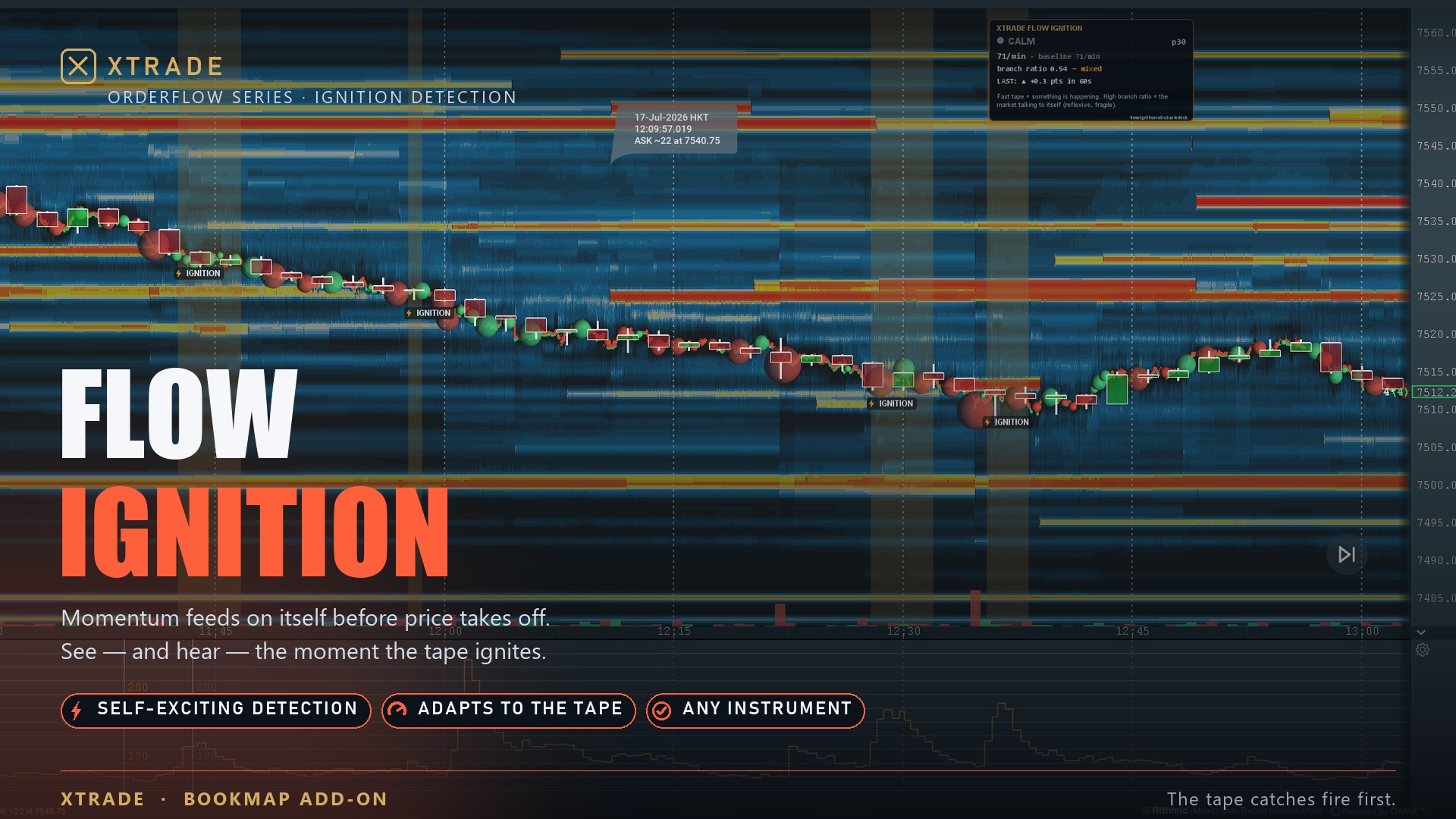 Xtrade Flow Ignition live on the chart