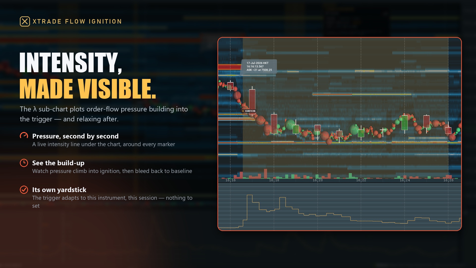 Xtrade Flow Ignition — screenshot 3