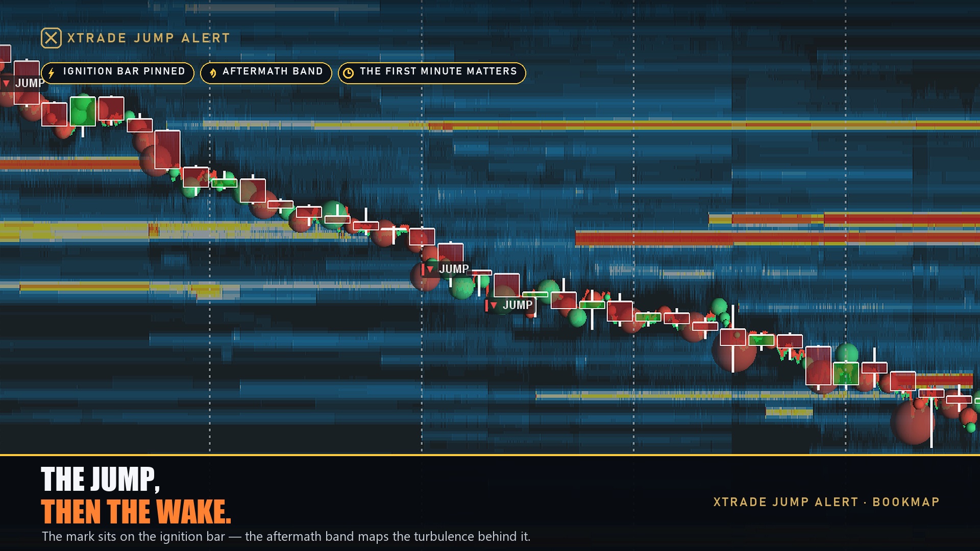 Xtrade Jump Alert — screenshot 2