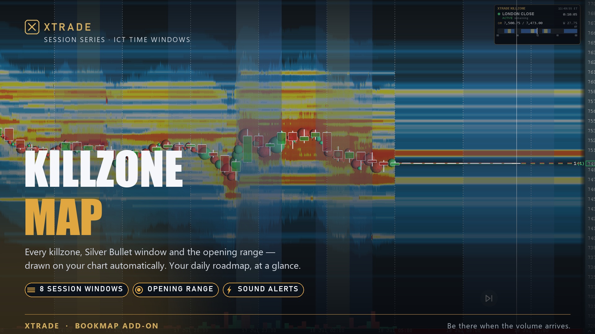 Xtrade Killzone Map on the chart