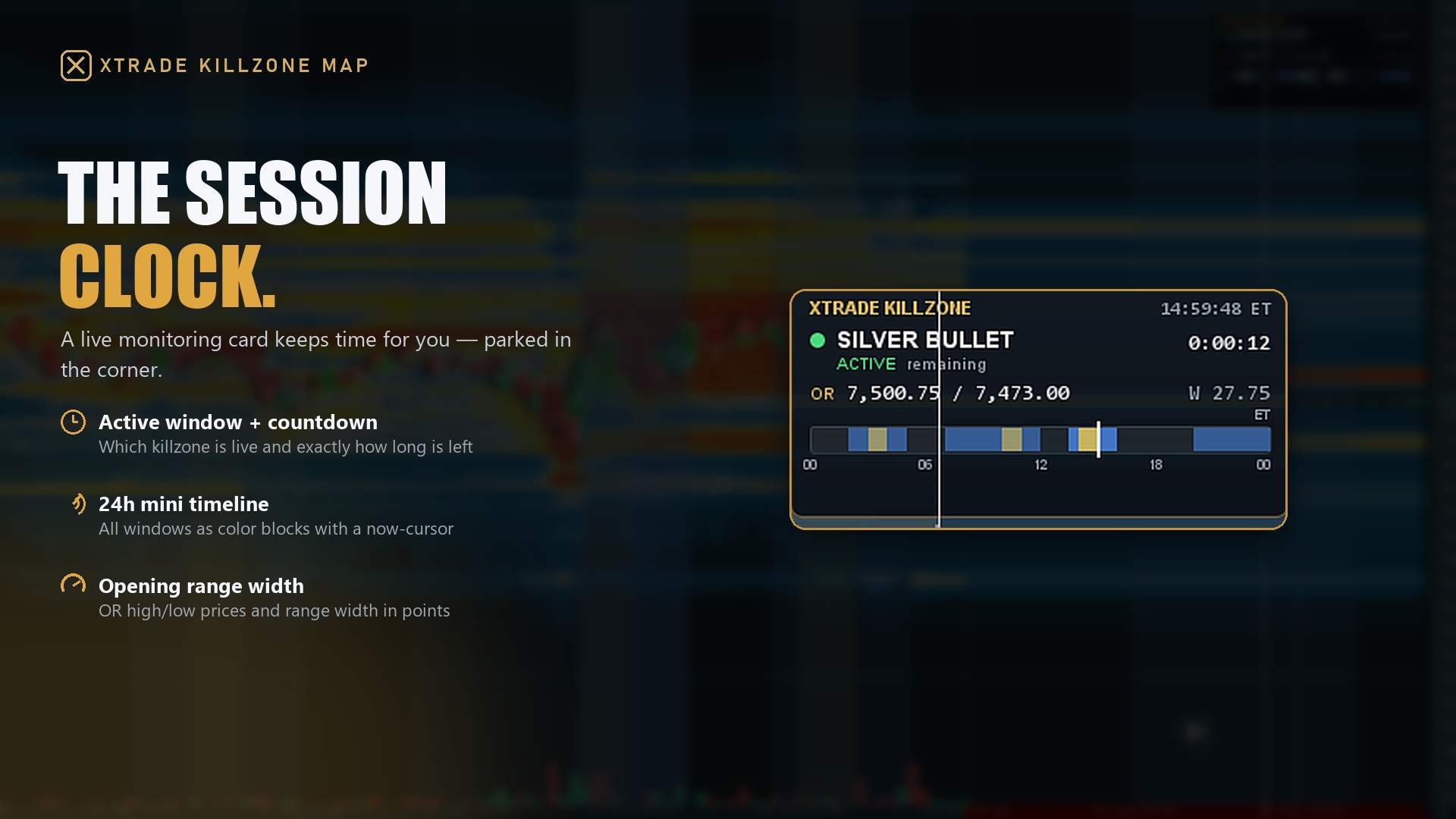 Xtrade Killzone Map — screenshot 4