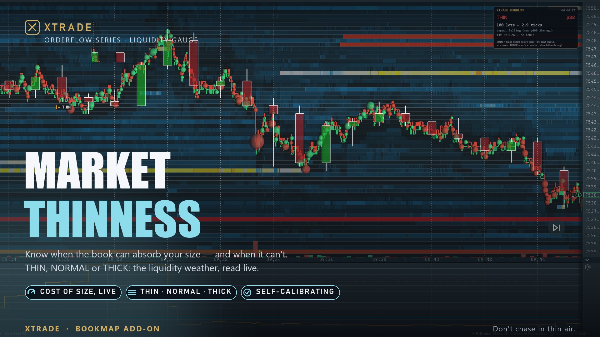 Xtrade Thinness on the chart