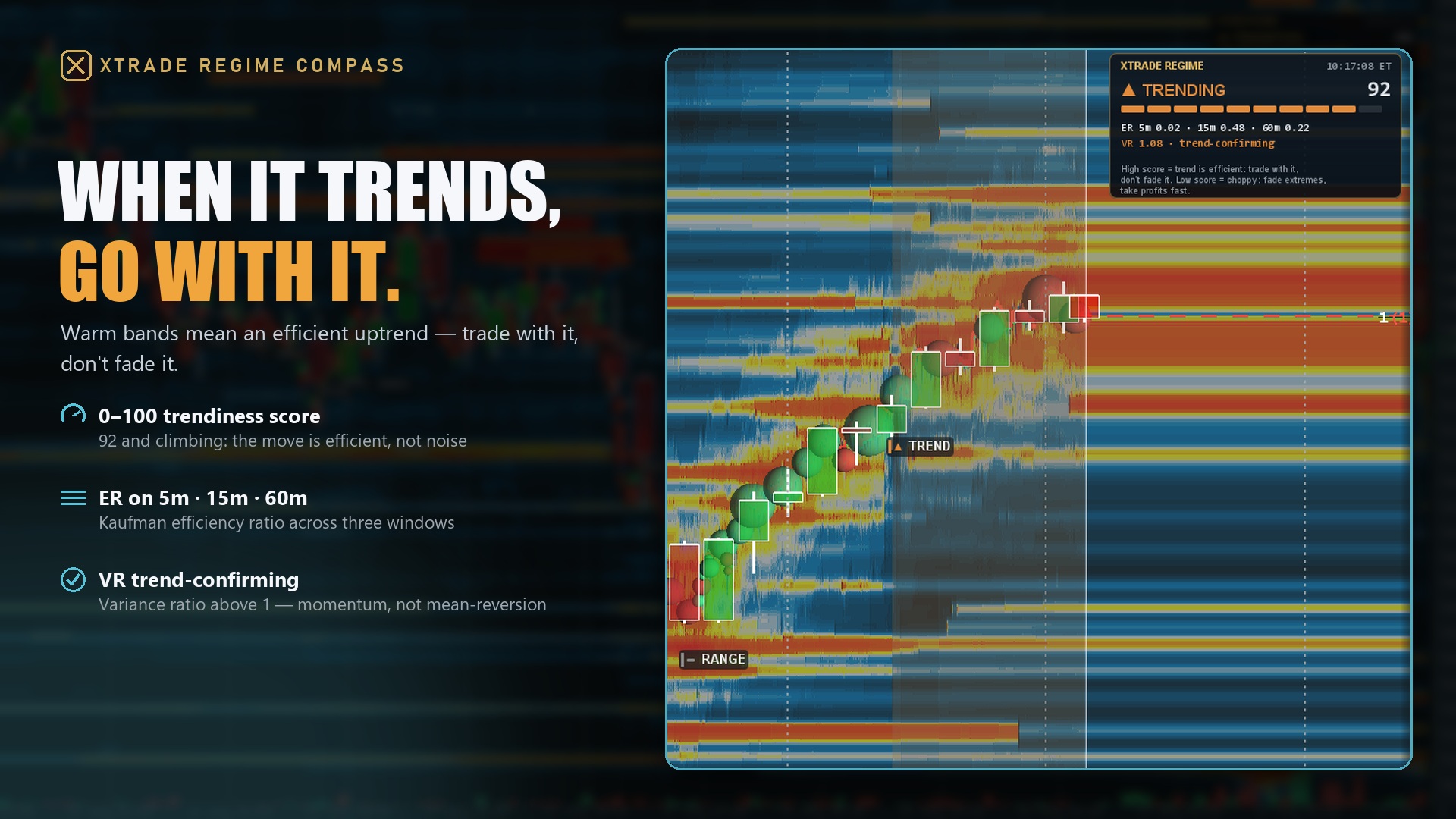 Xtrade Regime Compass — screenshot 2