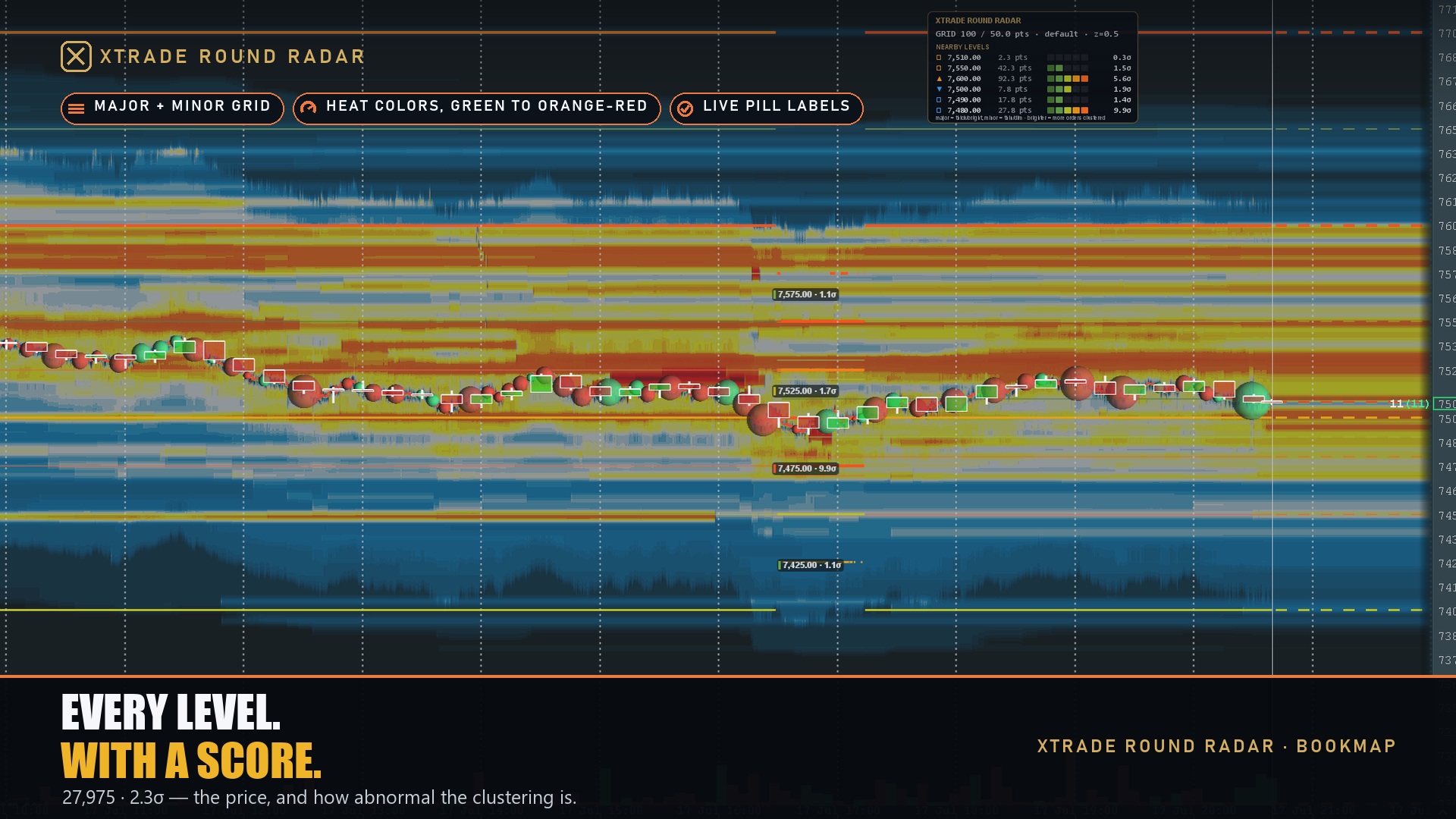 Xtrade Round Radar — screenshot 3