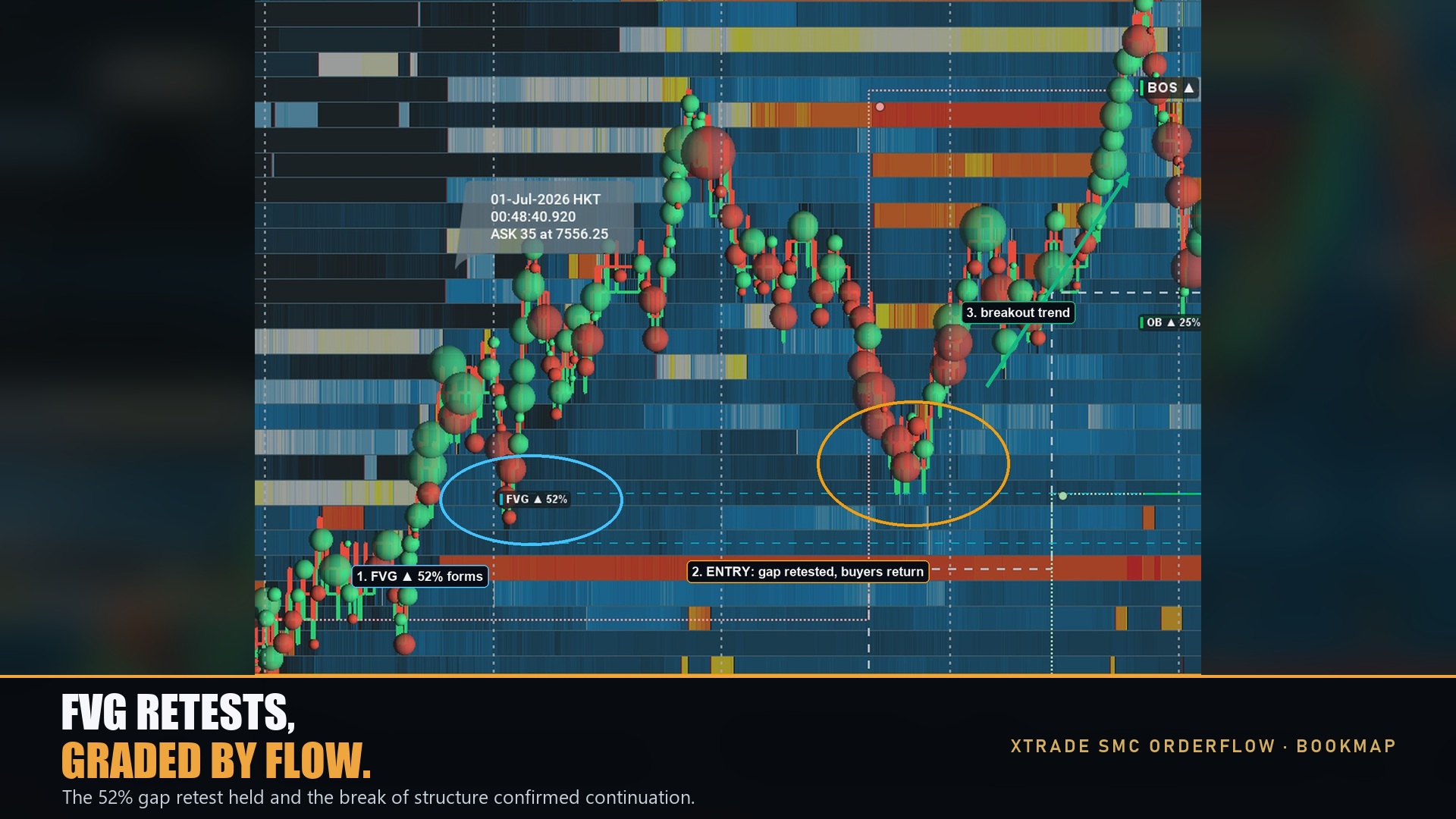 XtradeSMC OrderFlow — screenshot 5