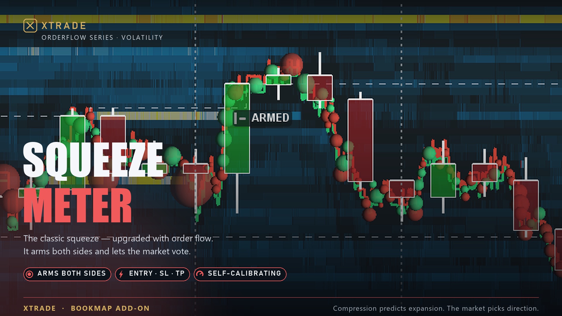 Xtrade Squeeze Meter live on the chart