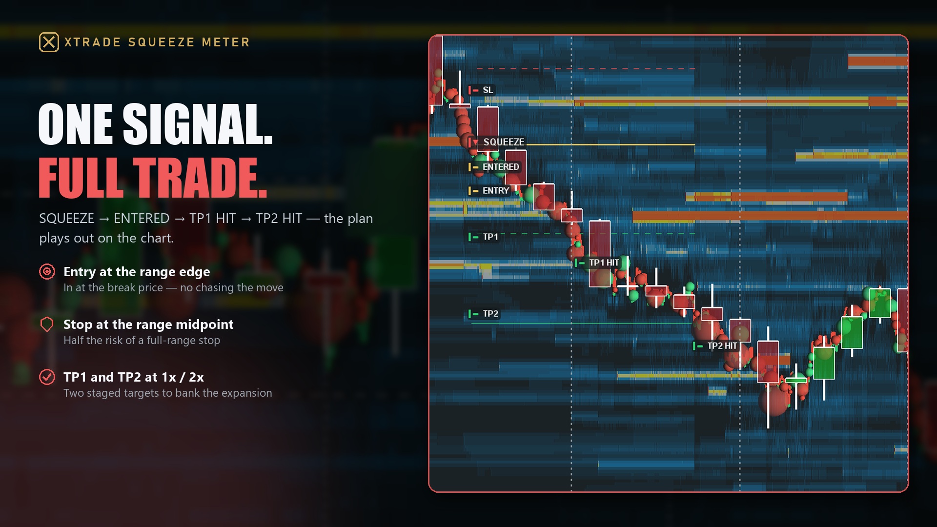 Xtrade Squeeze Meter — screenshot 2