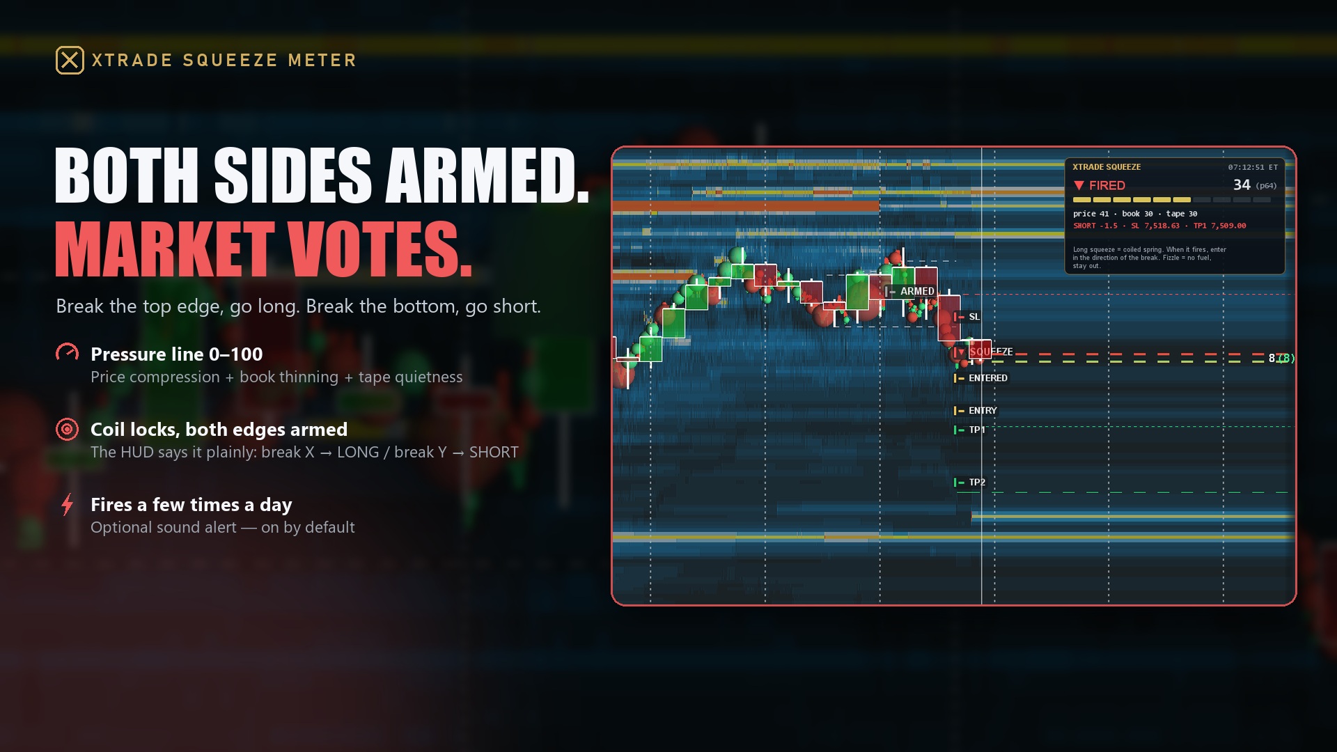 Xtrade Squeeze Meter — screenshot 3