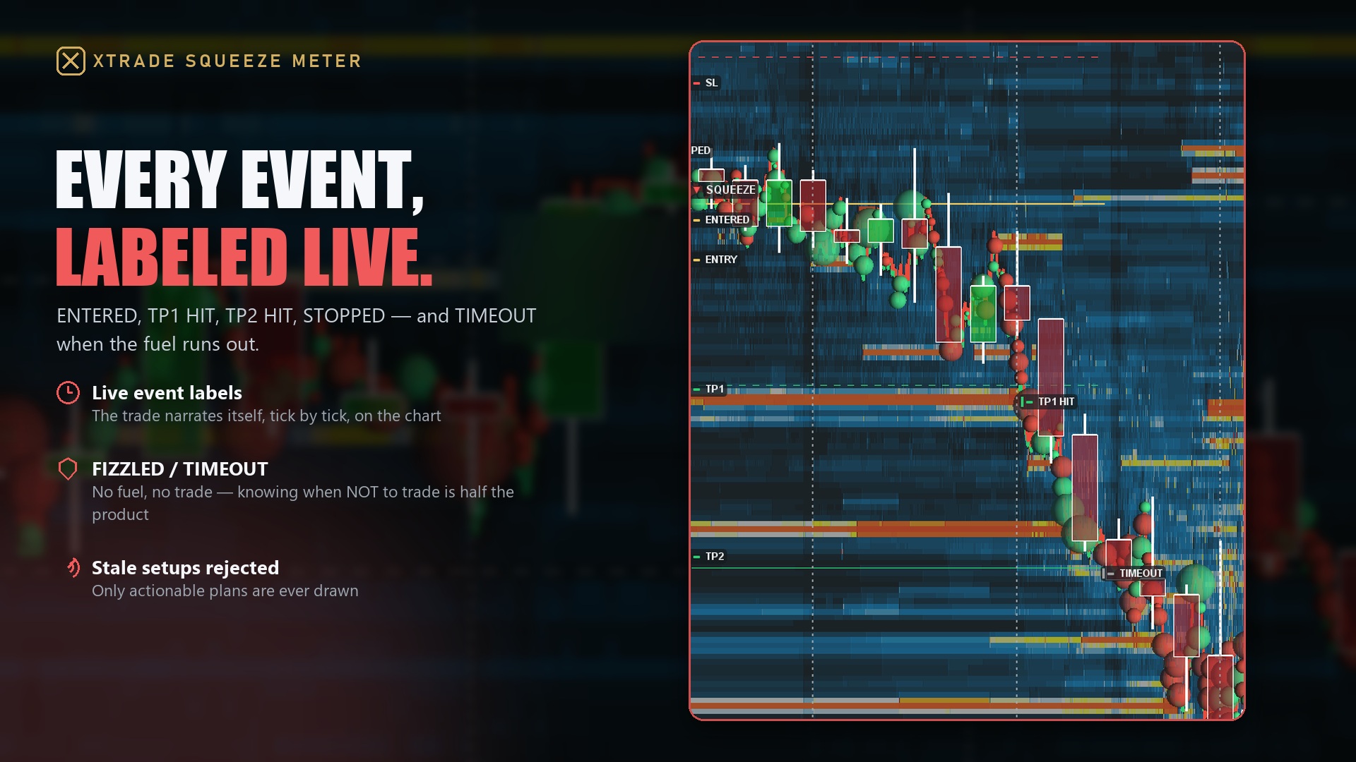 Xtrade Squeeze Meter — screenshot 4
