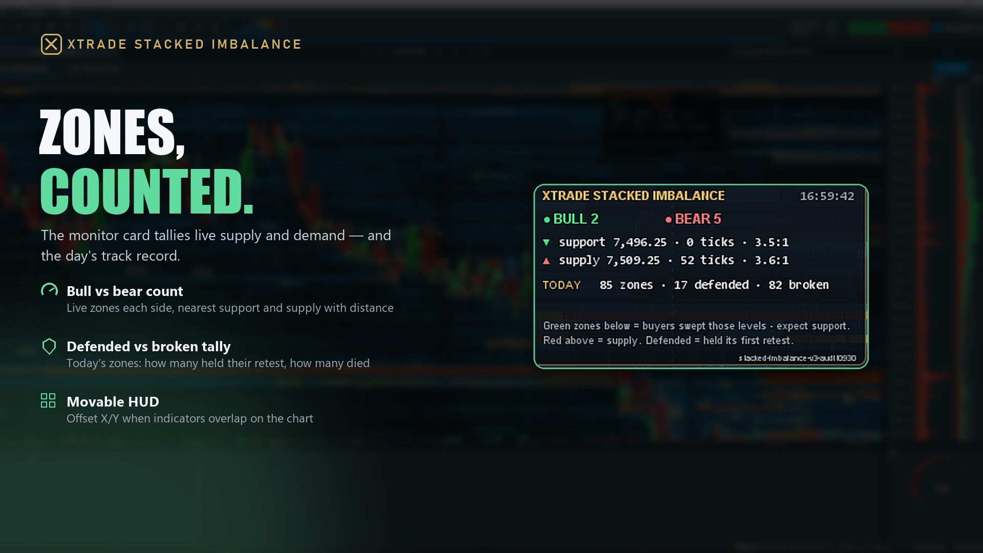 Xtrade Stacked Imbalance — screenshot 4