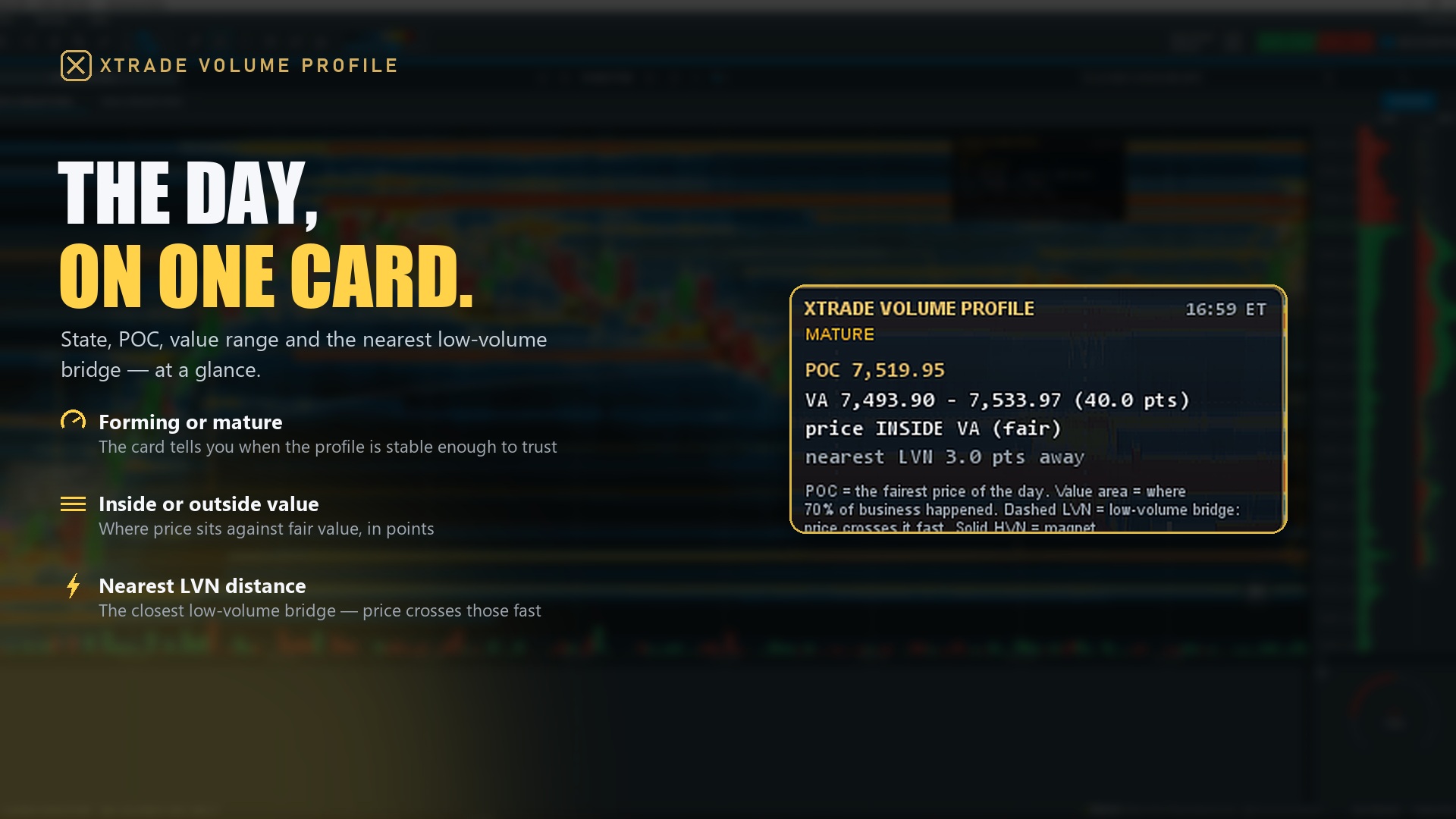 Xtrade Volume Profile — screenshot 4