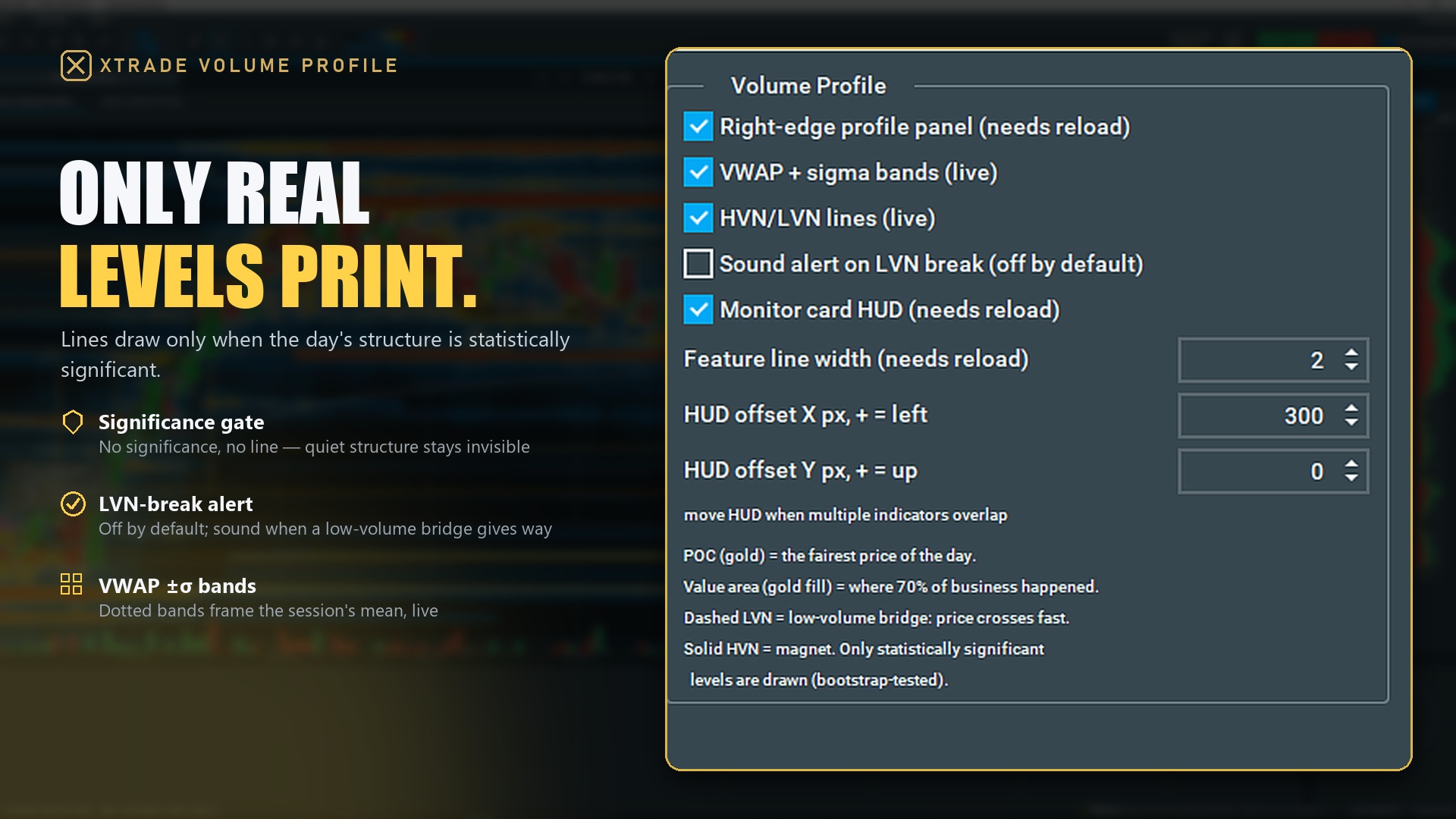 Xtrade Volume Profile — screenshot 5